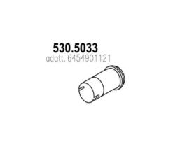 ASSO 530.5033